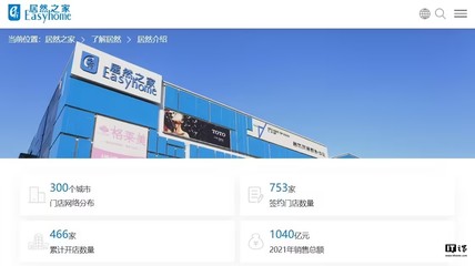 日用雜品銷(xiāo)售在居然之家的多元價(jià)值與發(fā)展前景